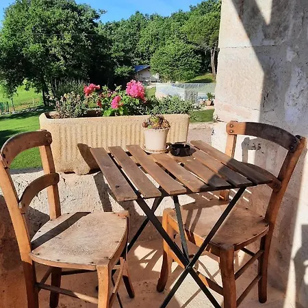 De La Boissiere Andillac