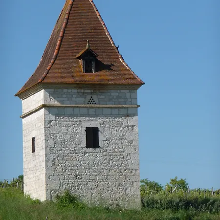 De La Boissiere Andillac